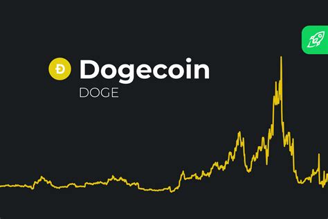 dogecoin price prediction 10 years
