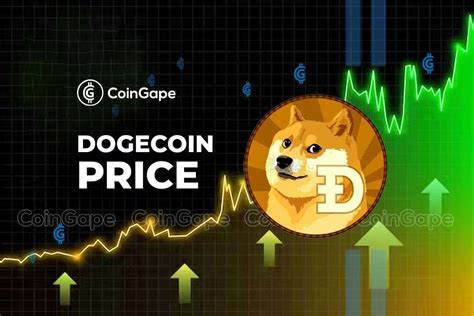 dogecoin price prediction 2024