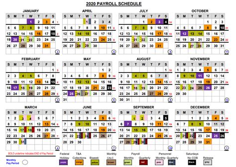 doi nps pay calendar