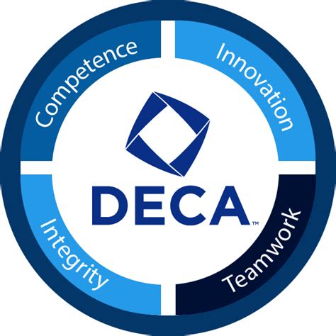doing business with deca