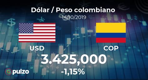 dolar a peso colombiano hoy