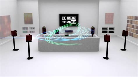 Working of Dolby 7.1 Surround Sound Trailer HD