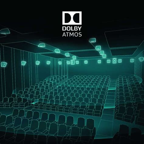 dolby atmos sample video