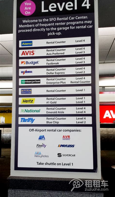 dollar car rental san diego airport coupons