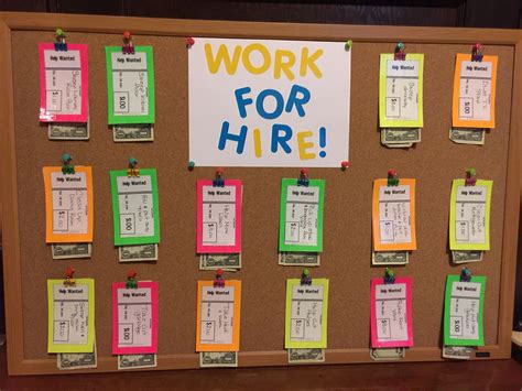 Dollar Tree Stocking Job Description