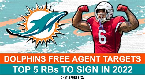 dolphin free agent rumors