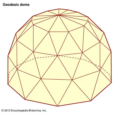Dome Definition Example