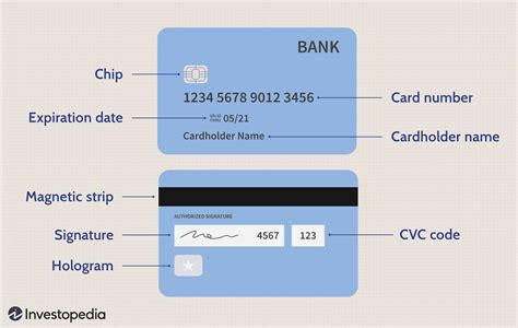 domestic credit card meaning