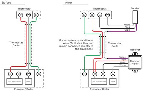 dometic 3 wire thermostat wiring diagram
