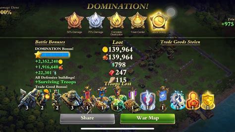 dominations 5 teacher