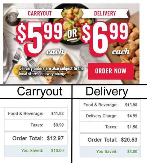 domino's delivery charge tip