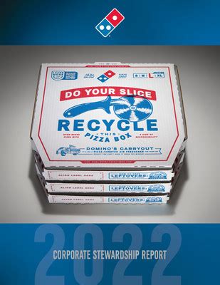 domino's pizza annual report 2022