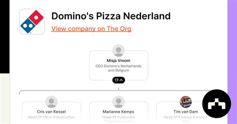 domino's pizza in nederland