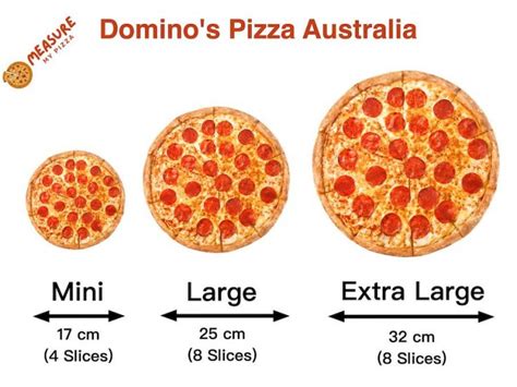 domino's pizza sizes chart australia