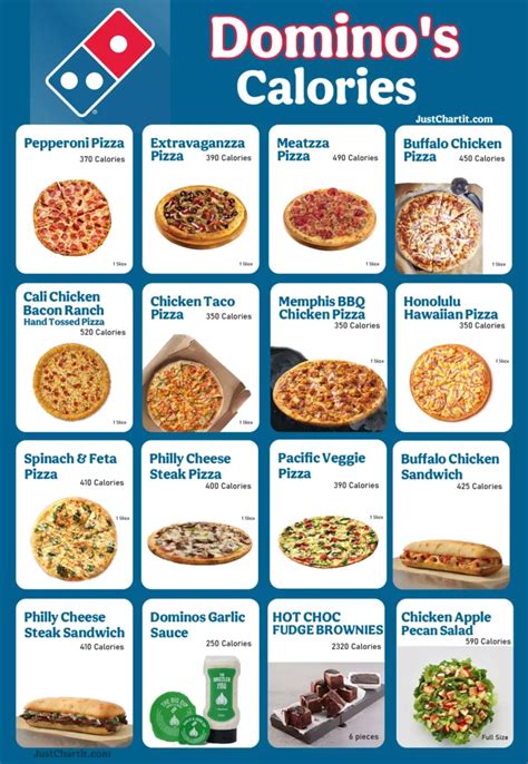 domino nutritional information pizza