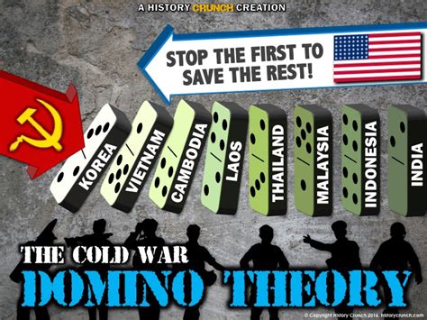 domino theory cold war