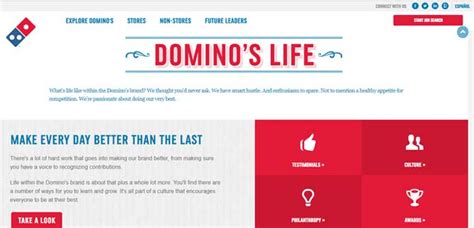 dominos online application