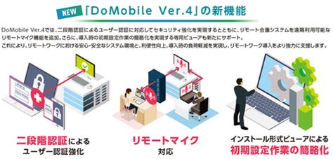 domobile