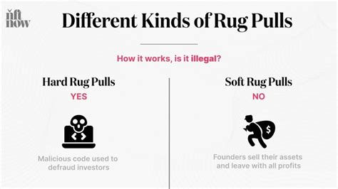 Don't Rug Pull Meaning