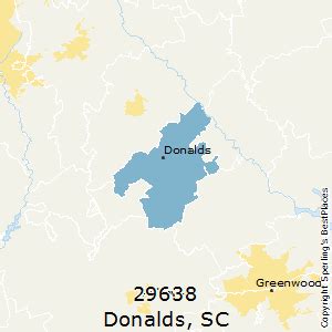 Donalds Sc Zip Code