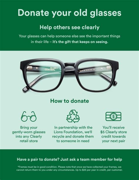Donate Old Glasses