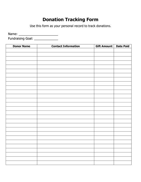 Donation Spreadsheet Template Excel Templates