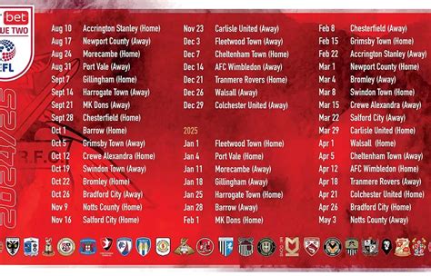 Doncaster Fixtures