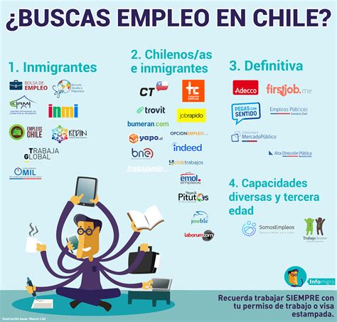 donde buscar empleo en chile