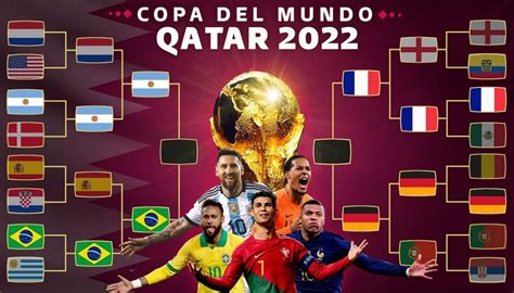 donde es el mundial 2022