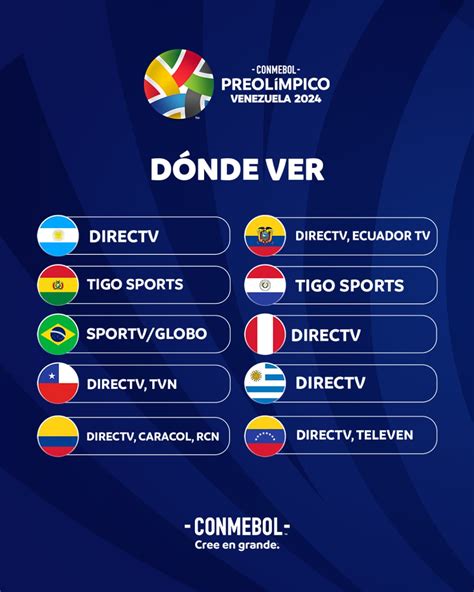 donde ver preolimpico 2024