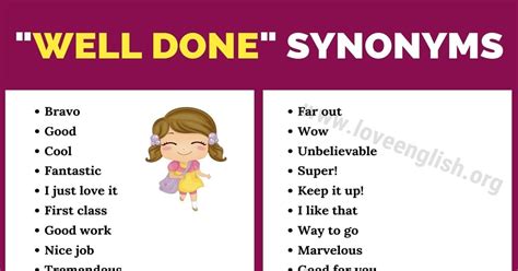 done in different words