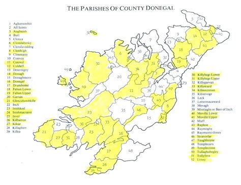 donegal group of parishes