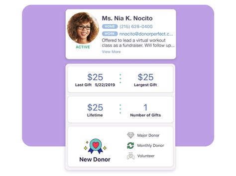 donorperfect donor management demo
