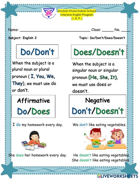 dont or doesnt for plural