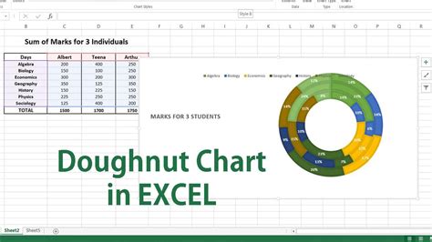donut chart in ms excel