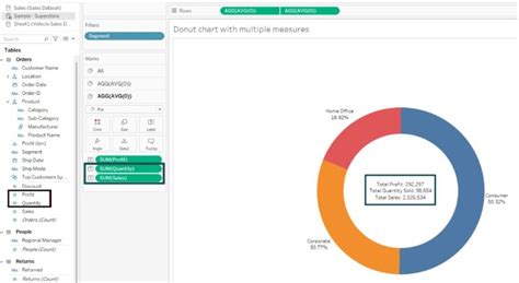 Donut Chart Tableau Multiple Measures