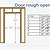 door rough opening sizes and charts