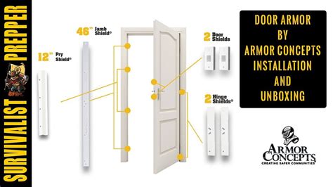 Door Armor Max Installation
