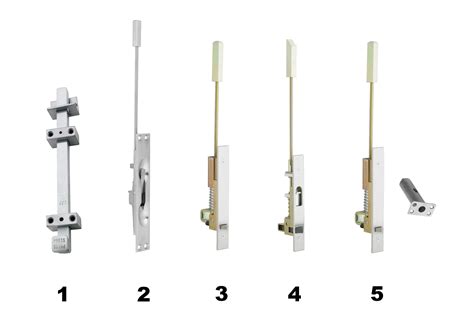 Door Bolt Types