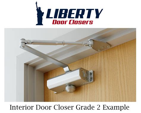 Door Closer Grade