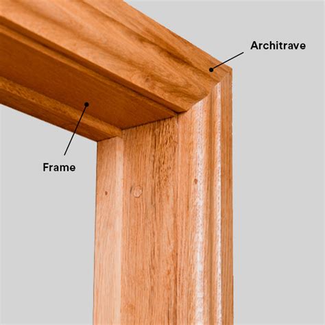 Door Frame Architecture