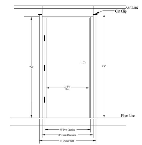 door frame dimensions
