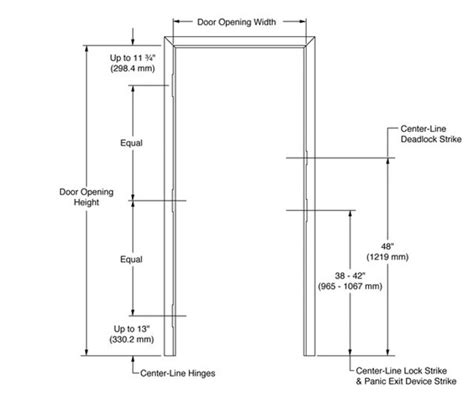 Door Frame Lining Sizes