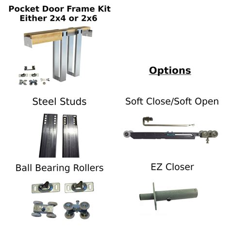 Door Frame Pricing