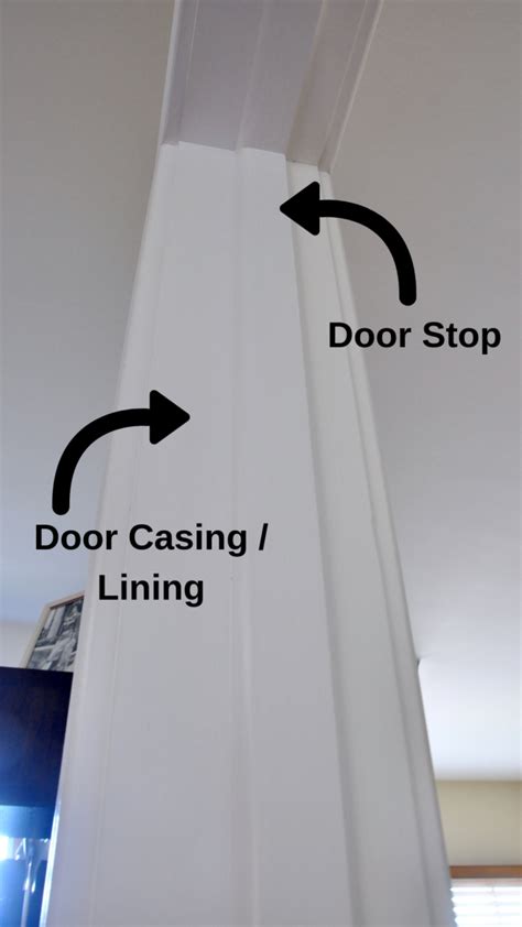 Door Frame Stop Molding