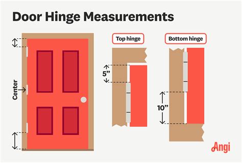 Door Hinge Spacing Chart