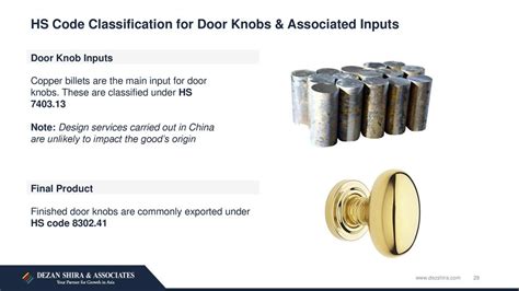 Door Knobs Hs Code