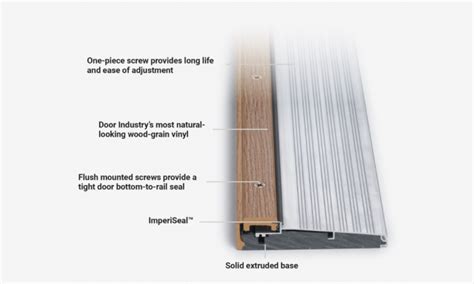 Door Threshold Board