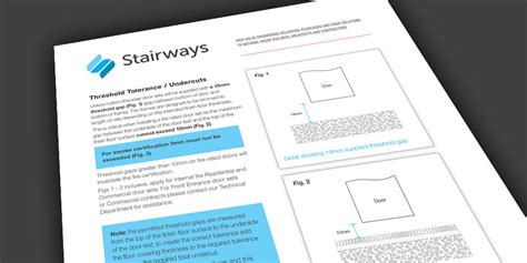 Door Undercut Code Requirements