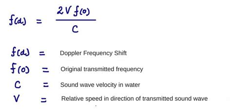doppler frequency shift equation